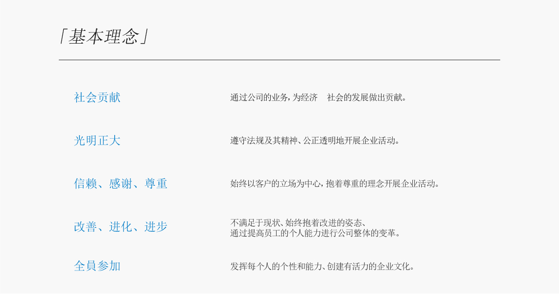 基本理念
